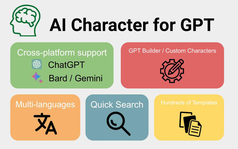 AI Character for GPT